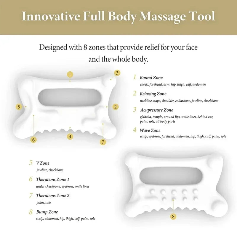 Body Skin Care Relaxation Scraper Body Relaxation Fat Guasha Board Face Lift Muscle Relief