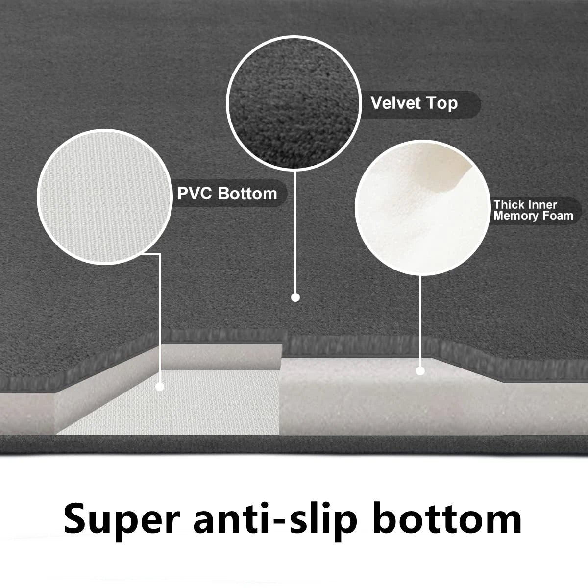 Super anti slip door mat