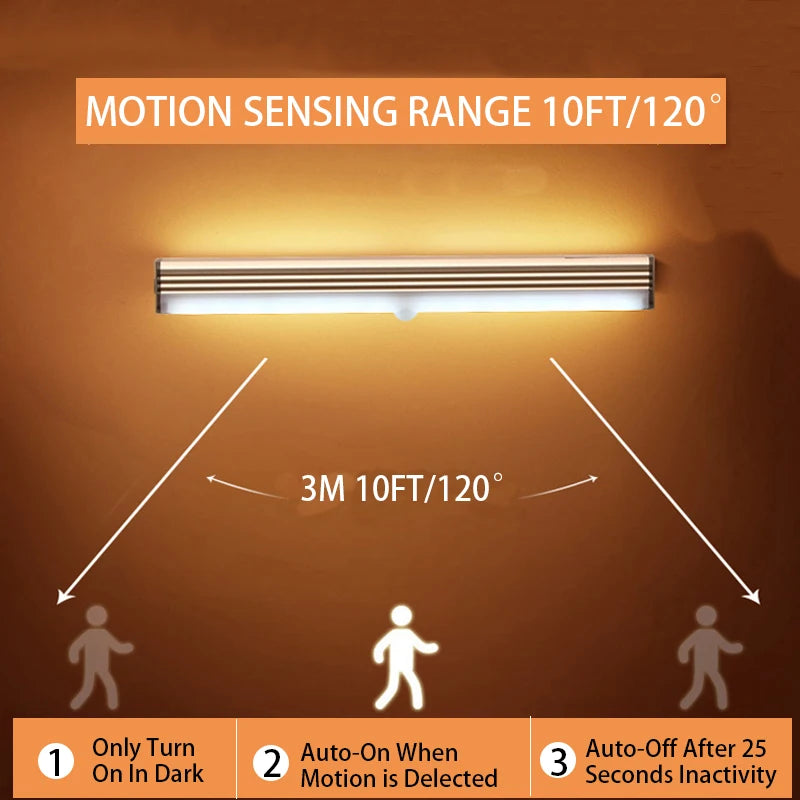 Motion Sensor Light Wireless LED